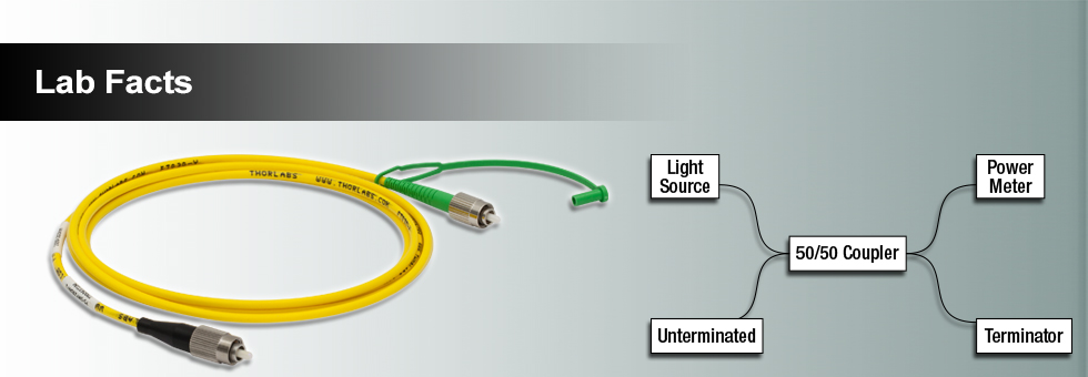 Single Mode and Polarization-Maintaining AR Coated Patch Cables Lab Facts