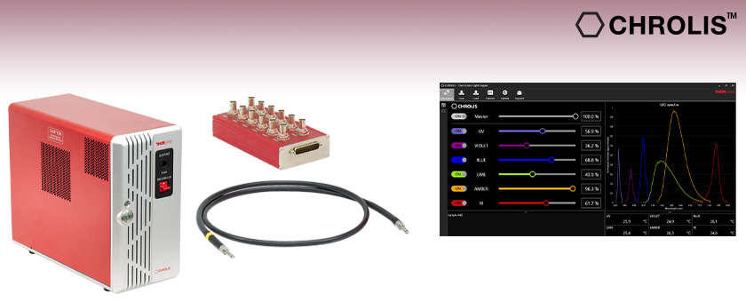 6-Wavelength High-Power LED Sources