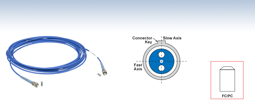 An Alternative Reading of Fiber Optic Connector - Fiber Cabling
