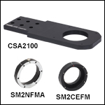 SM2-Threaded Holder for Macro Lenses<br>