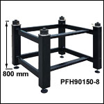 Heavy-Duty Passive 800 mm Support Frames