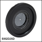 SM2-Threaded, Ring-Actuated Iris Diaphragm