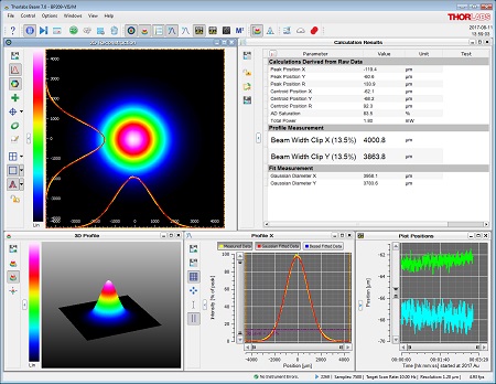 Thorlabs.com - Scanning-Slit Optical Beam Profilers