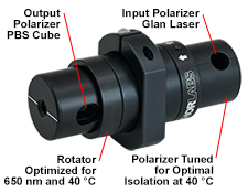 Optical Isolator in FiberBench Mount