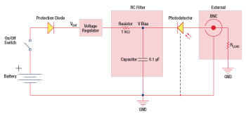 Photodetector Circuit Diagram