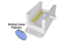 Phase Modulator in Thorlabs' Module