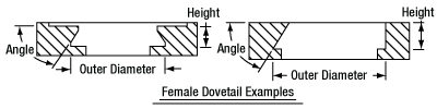 Female Microscope Dovetails