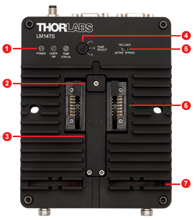 LM14TS Top Panel