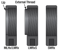 Fixed Lens Mounts