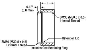 30 mm Lens Tubes