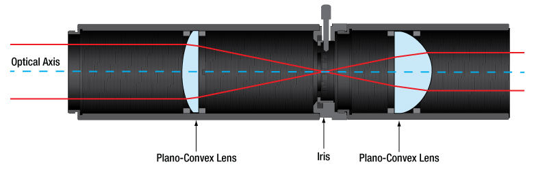 Lens Spacers Lens Swap Tuning Kit