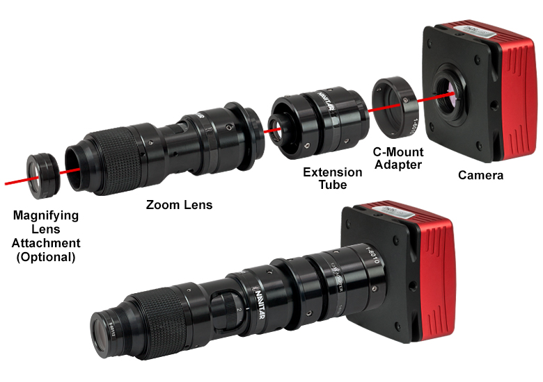 High-Magnification Zoom Lens Systems for Machine Vision