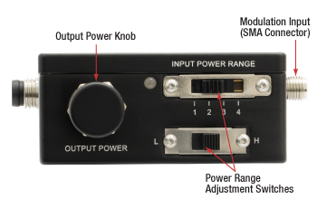 Noise Eater Top View