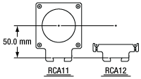 Cage to Rail Adapters