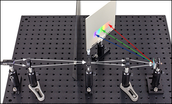 Grating-Based Spectrometer Setup
