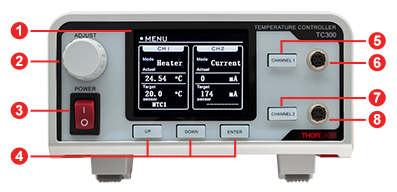 TC300 Front Panel