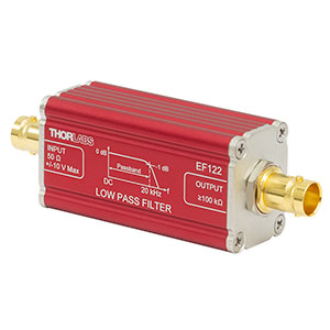 EF122 - Low-Pass Electrical Filter, ≤20 kHz Passband, In-Line BNC Feedthrough