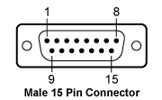 OEM Laser Diode & Temperature Controllers