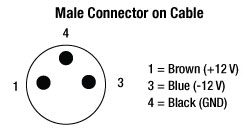 Cable Pin Diagram