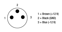 Cable Pin Diagram