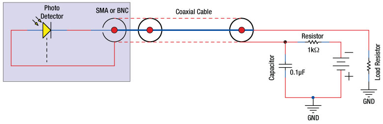 Anode Ground, SMA Circuit