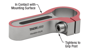 Clamping arms do not create a bridge over the mounting surface