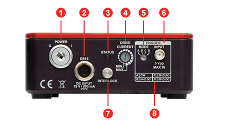 HS Series Back Panel