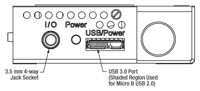 K10CR2 Pin Configuration