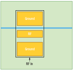 Lithium Niobate Phase Modulator Diagram