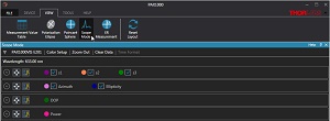 PAX1000 Series Polarimeter Software Scope Mode