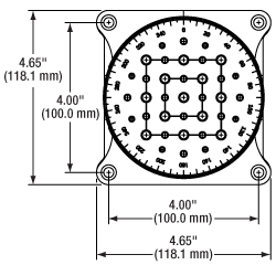 Stage Diagram