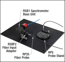 Raman Kit with Cuvette Frontend