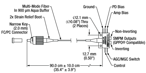 Component Schematic