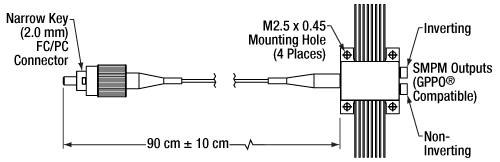 Component Schematic