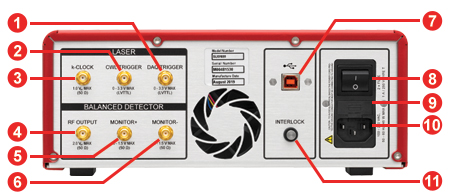 SL10 Swept Source Back Panel with BD