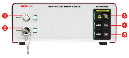 SL10 Swept Source Front Panel with BD