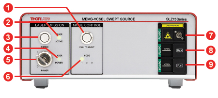 SL10 Swept Source Front Panel with BD