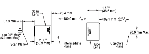 Scan and Tube Lens Integration