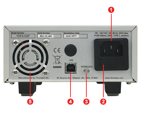 YDFA100x Back Panel