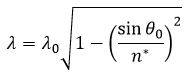 Tilted Filter Center Wavelength