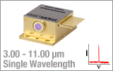 DFB QCL and ICL Lasers, Horizontal HHL