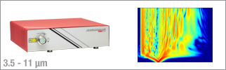 Long-Wave Infrared Supercontinuum Laser