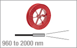 High NA SM Fiber:<br />0.28, 0.35, or 0.41 NA