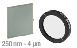 Wire Grid Polarizers on Glass Substrates