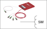 SM 1x4 Fiber Couplers