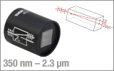 Calcite Beam Displacers