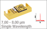 DFB QCL Laser, OEM D-Mount